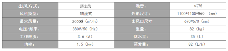 本通环保空调BT-200A1参数
