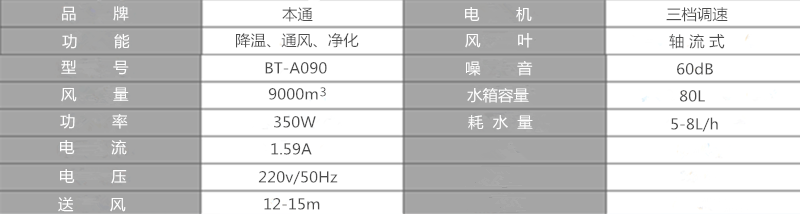 工业空调扇