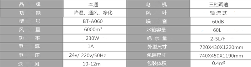 24v冷风扇