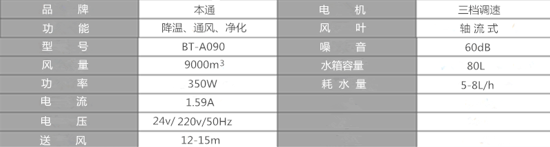 24v冷风机