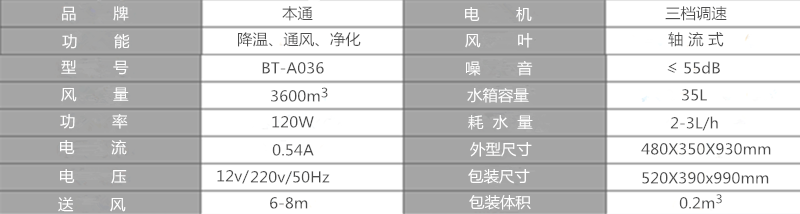 12v冷风扇
