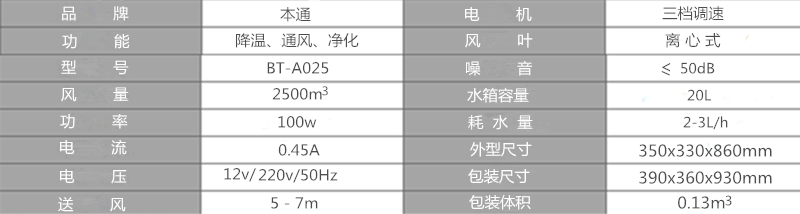12v空调扇